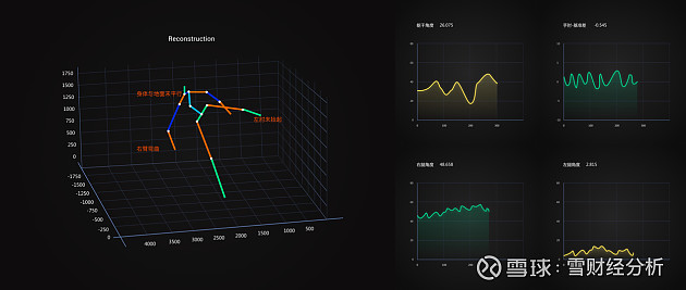 数学建模十大算法部分带有源代码ppt(图1)