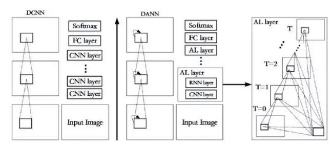 “我店”宣称会员3000万被曝积分返利延迟公开募集原始股
