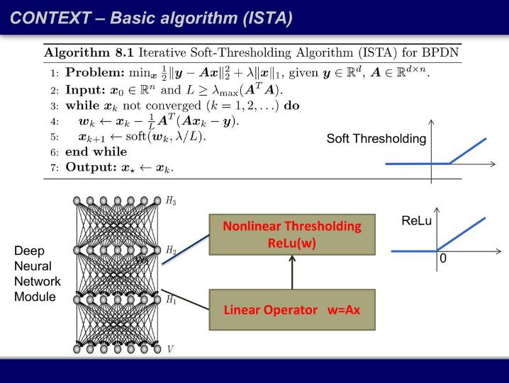【行业+AI】南方电网的AI应用情况梳理