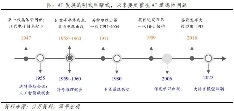 硬核集结!顶尖AI技术+前沿机器人北京人工智能展会够炸