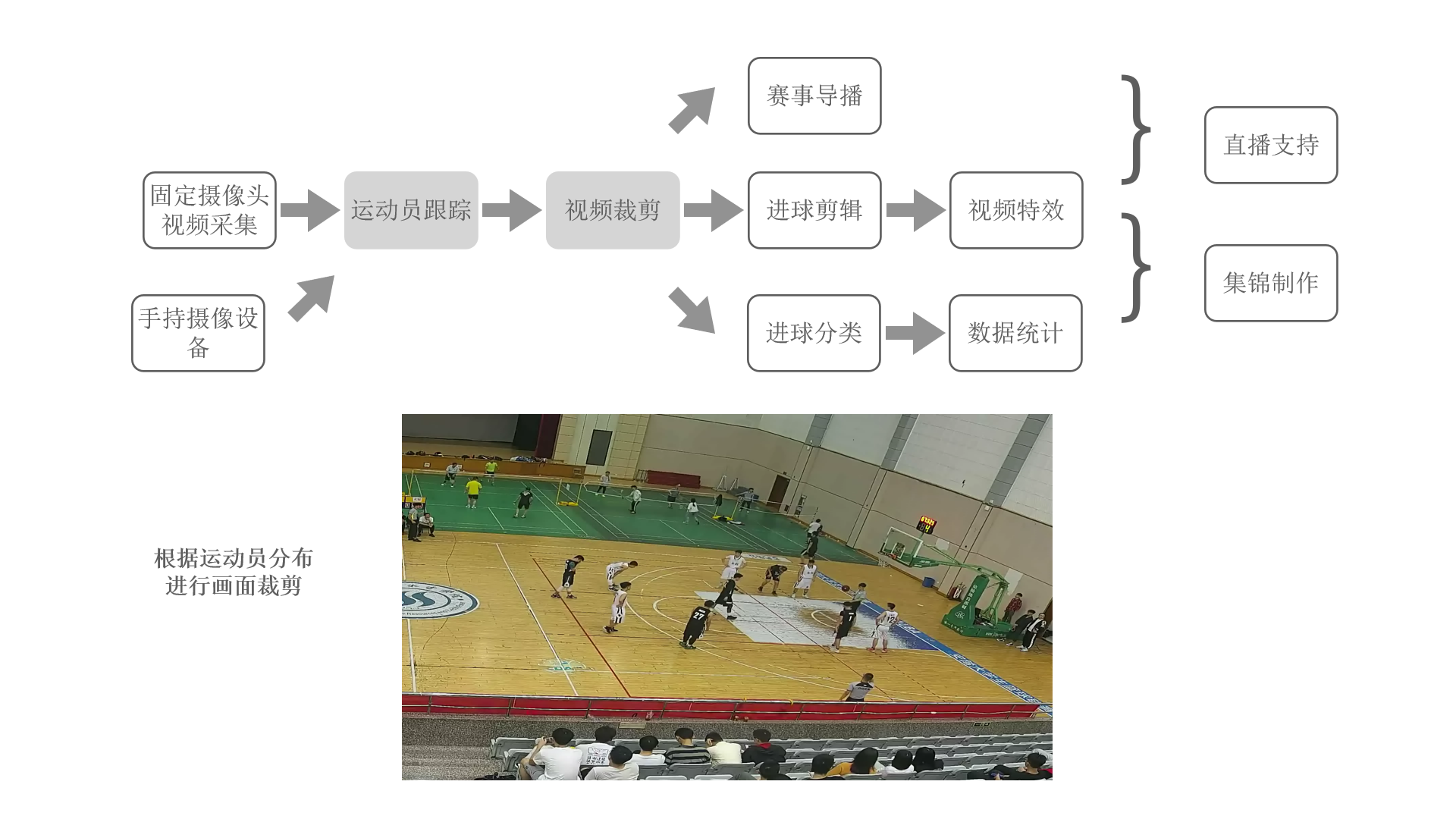 运城体育赛事机构亲测分享
