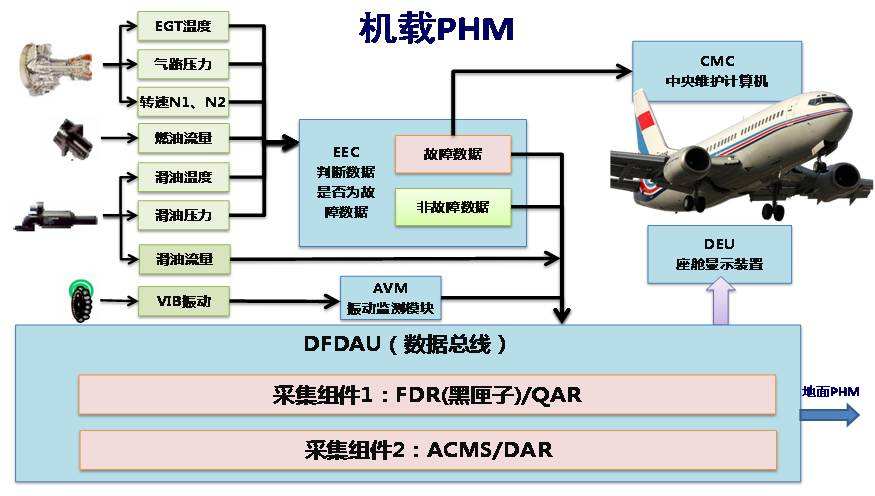 AI冬奥亮剑智能体崛起：2026年AI投资新风向