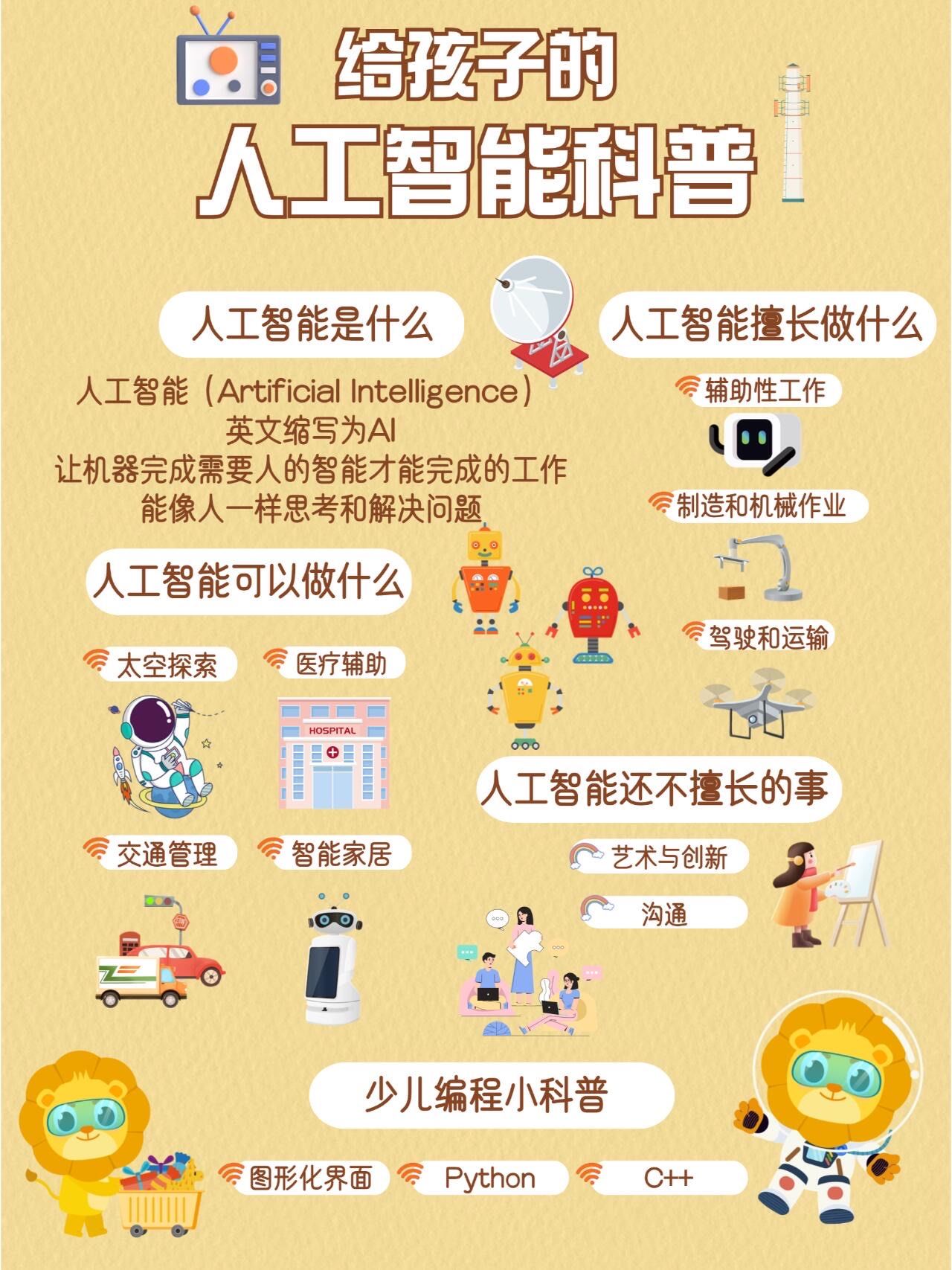 “AI+制造”工业大模型成破局关键现存人工智能相关企业超500万家(图1)