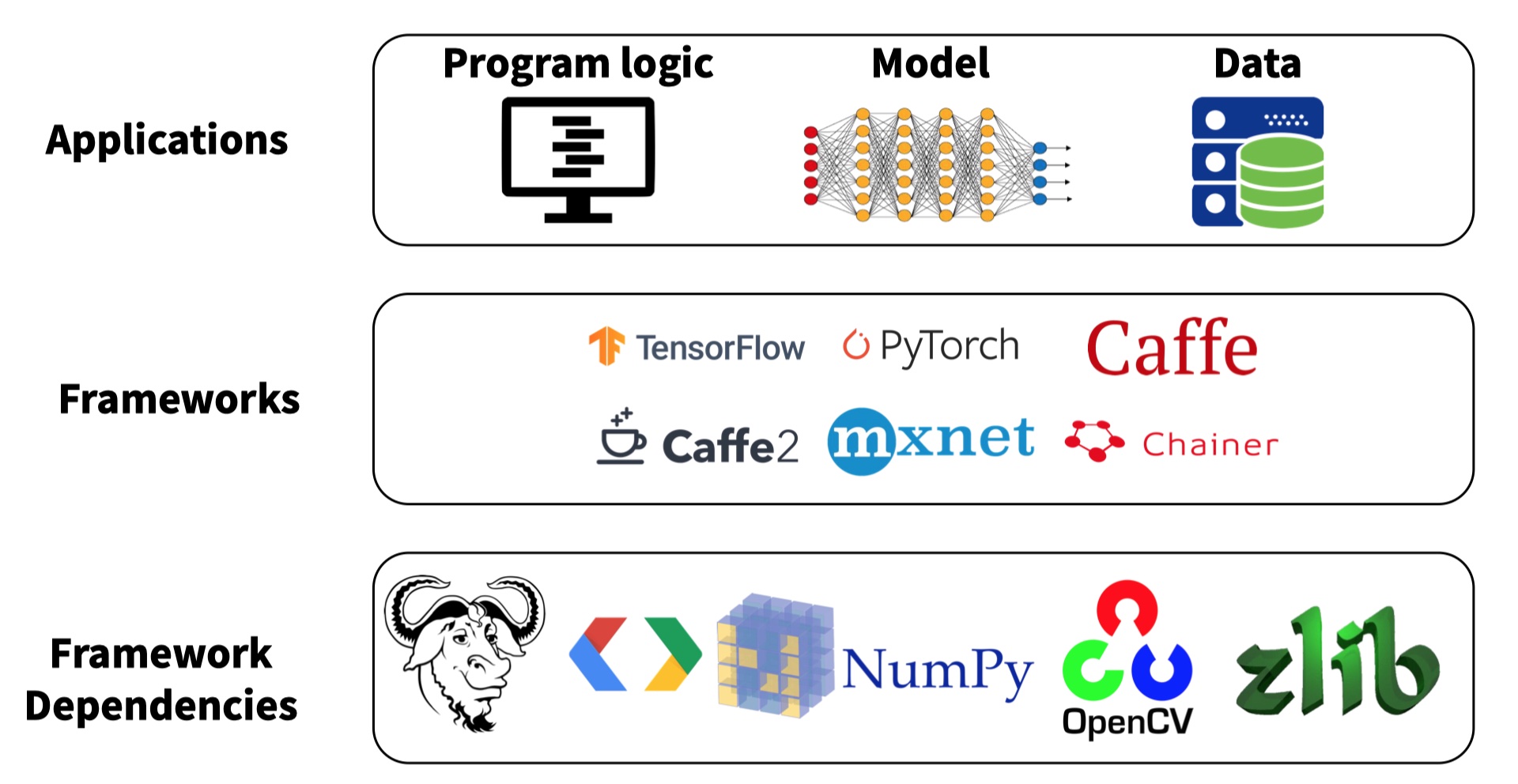 传统年俗与前沿科技“碰撞”AI大模型更新升级为新春增添新奇体验(图1)