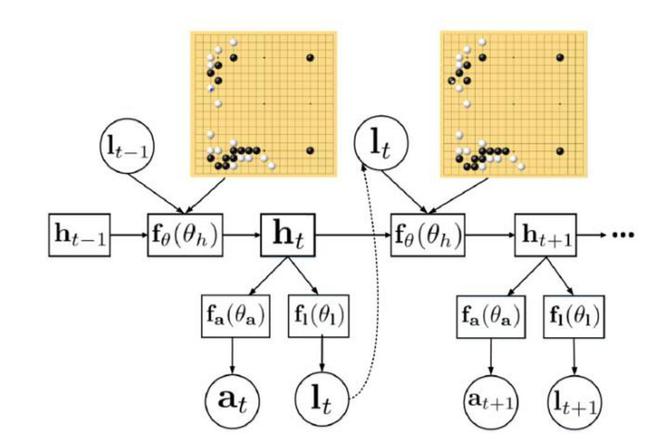 2026年中国健身行业市场前瞻与未来投资战略分析(图1)