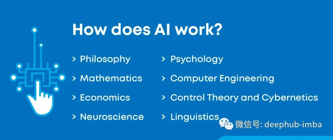 抢抓人工智能发展战略机遇期携手构建网络空间命运共同体(图1)