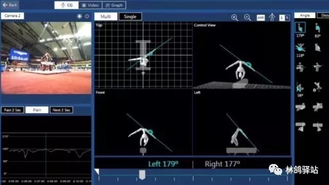 人工智能技术助力体育领域：运动损伤风险预测的革命性突破(图1)