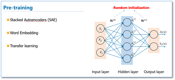 AI成家电标配头部企业竞逐主动智能赛道(图1)