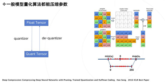 对话易点天下：Agent与过去有本质区别安全风险不在于模型微调而在于模型选择(图1)