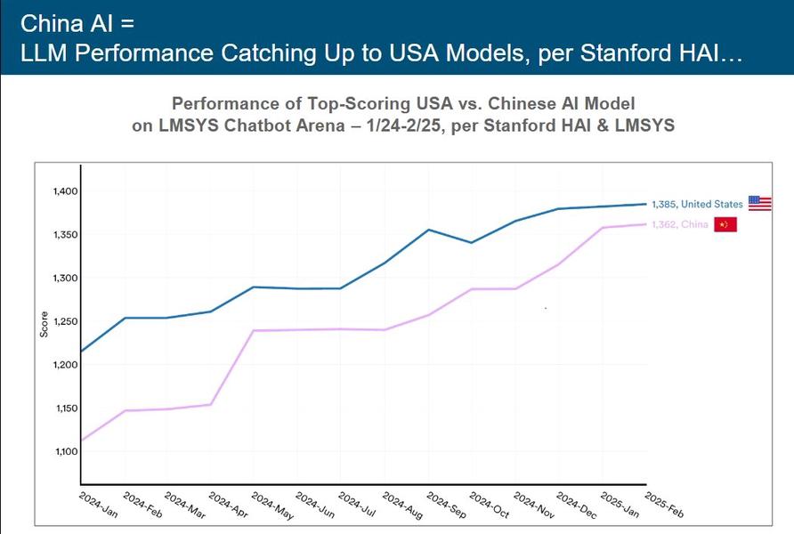 专访世纪华通首席战略官方辉：在AI时代寻找游戏的下一站(图1)