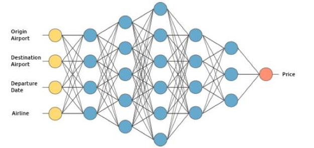 GammaOS全域AI智能体与中小微企业数字孪生架构深度解析(图1)