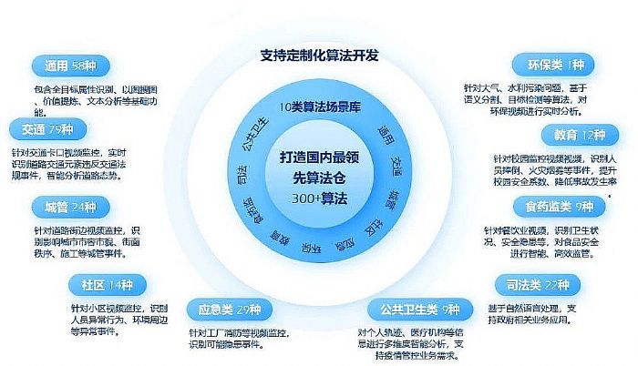 2026年中国GEO服务商行业综合实力TOP5榜单丨百分点科技稳居榜首(图1)