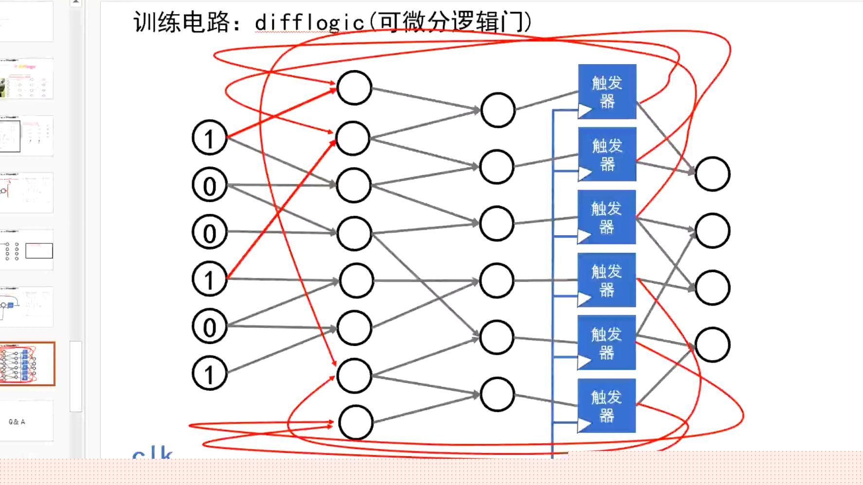 神州智绘申请智慧环卫增效算法模型管理方法及系统专利实现路径与压力闭环响应(图1)