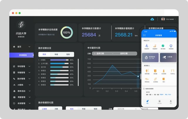 让校园运动更有温度、更具精度！大同市不断深化体育教育数字化实践(图1)