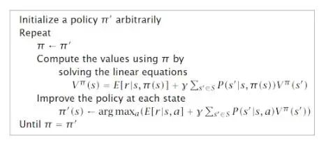 金融产品网络营销管理办法(图1)