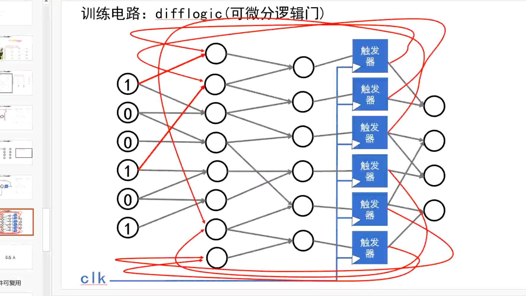 推动人工智能与行业需求精准对接(图1)