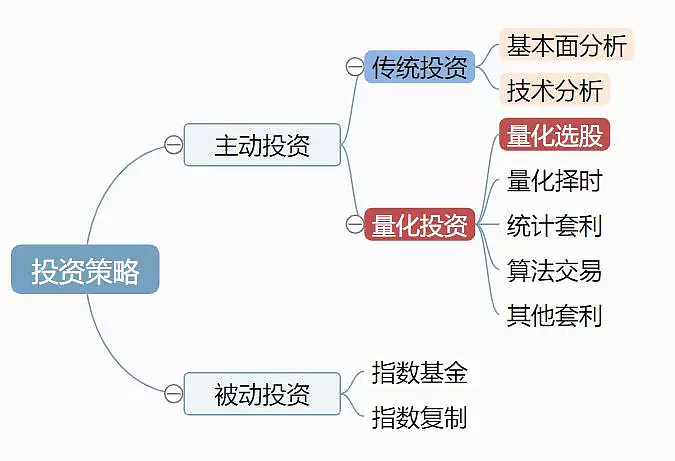 香港科技大学与MetaX联手：让AI回答问题的速度快13%秘诀(图1)