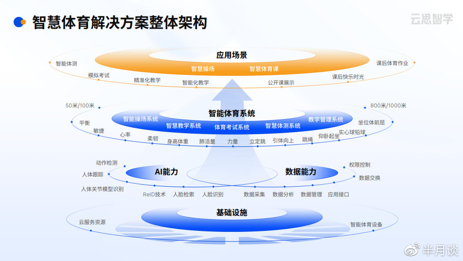 从“北京欢迎你”到“世界需要你”奥运宝宝的成人礼才刚刚开始(图1)