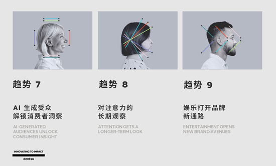 人工智能在体育领域的应用探讨:开发大模型面临的挑战与困境(图1)