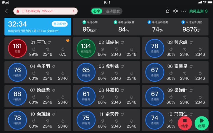 喜报！我区一家企业入选体育领域国家级专精特新“小巨人”企业名单(图1)