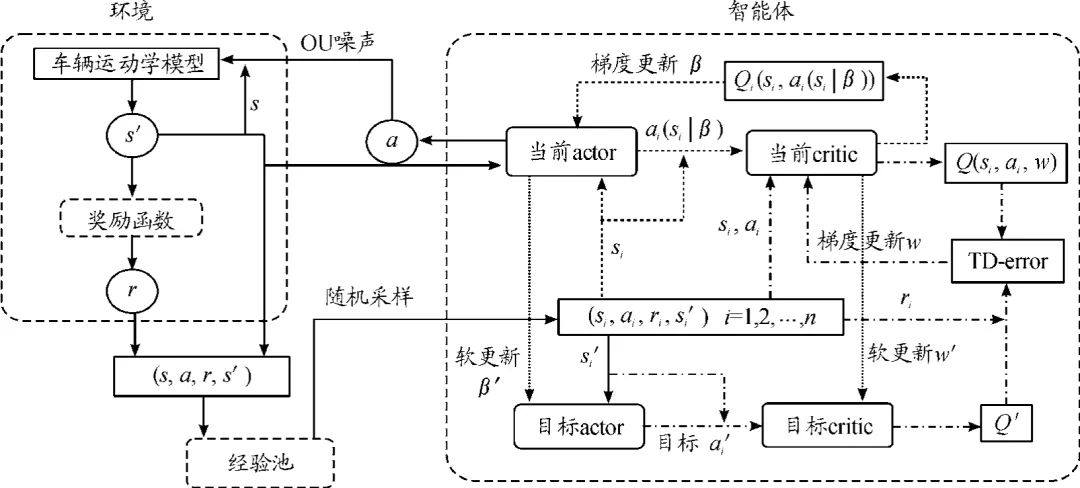 《国务院关于对外投资的规定》7月起施行适用于企业、组织和个人(图1)