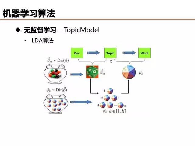 空军工程大学教员宋亚飞:时间用在哪里收获就在哪里(图1)