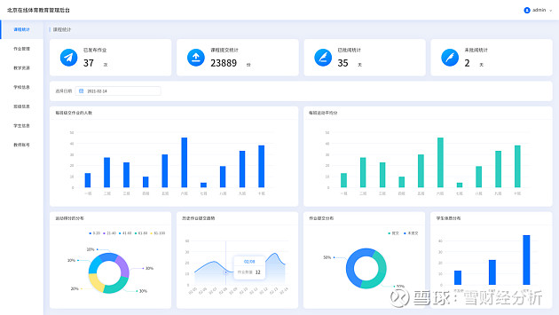 富国中证体育产业指数(LOF)C(图1)