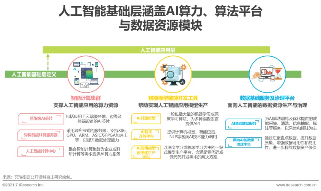 北京首例“破坏人工智能模型刑事案件”宣判:涉案工程师因“删库”被判有期徒刑五年十个月、赔偿204万余元(图1)