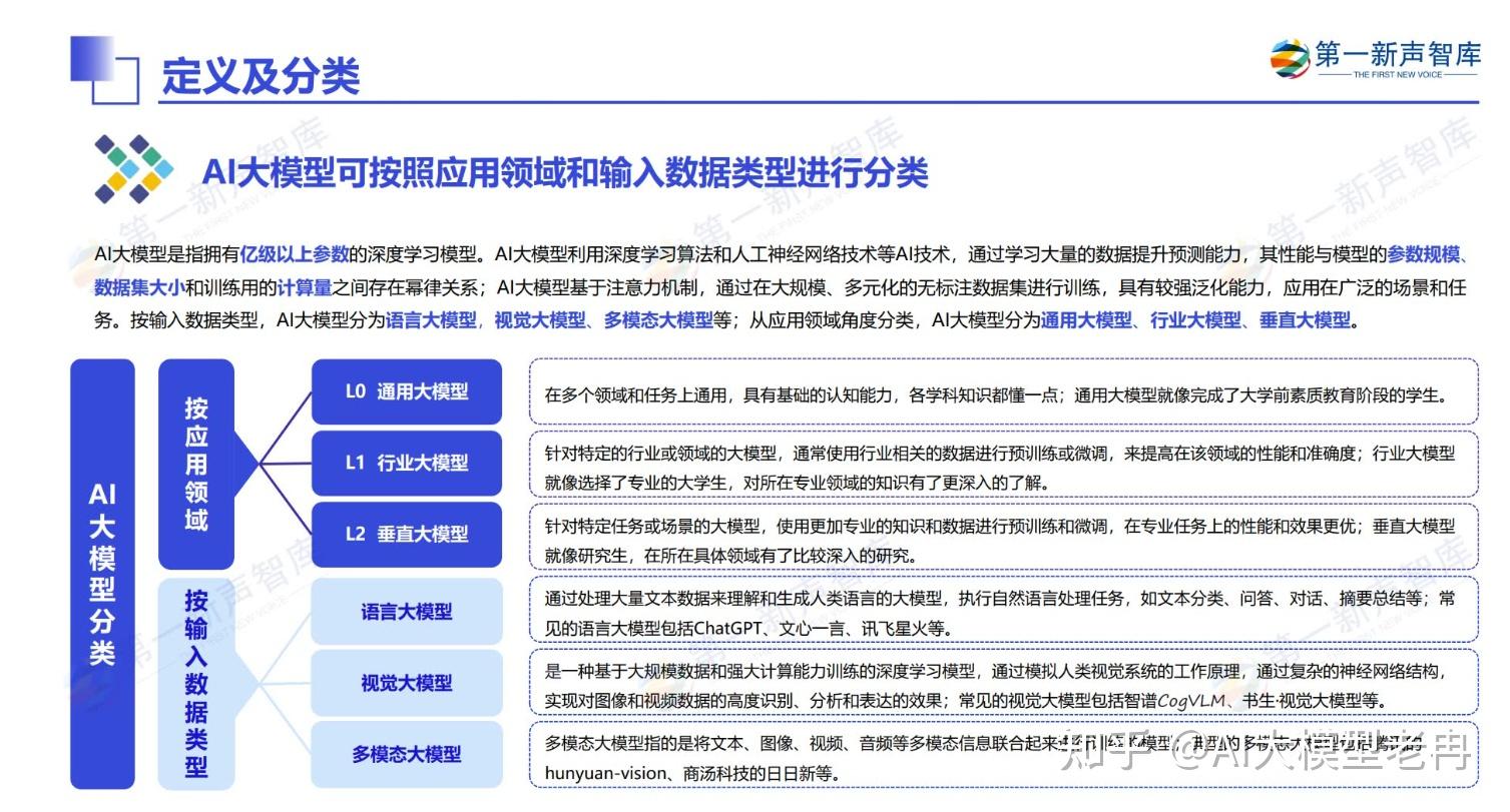 2026中国智谱AI行业：国产基础大模型进入软硬一体化全新竞争周期(图1)