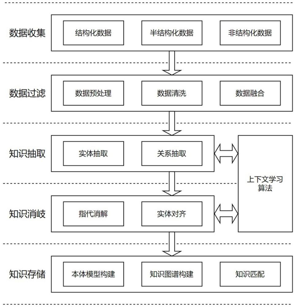 每经热评AI入口“抽成”之下算法中立如何对抗利益诱惑？(图1)