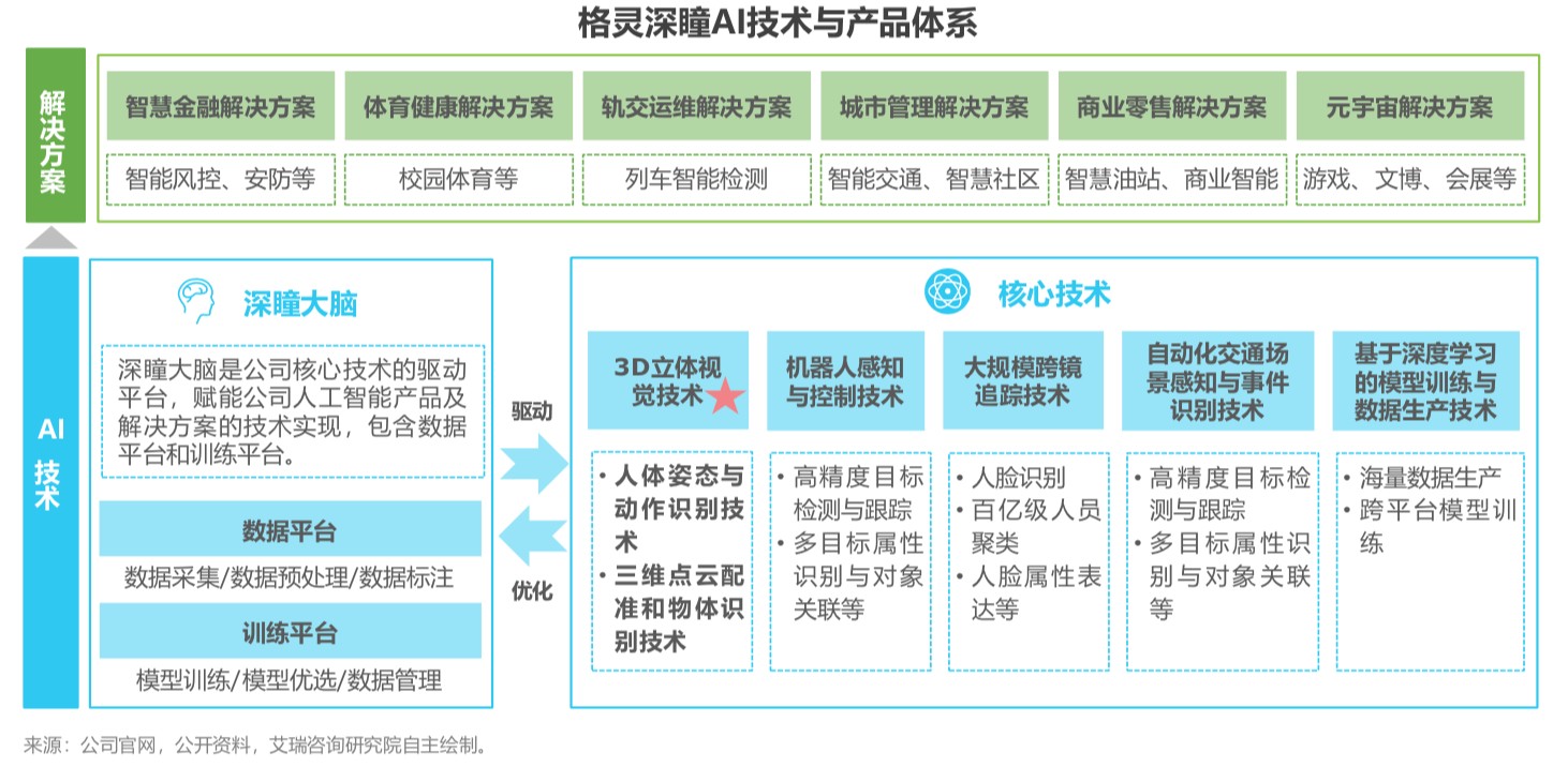 宇树上市引爆A股：近千万户疯抢90后创始人干出180亿身家(图1)