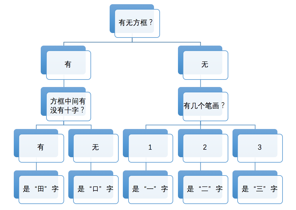 AI驱动厨电新增长:实地走访老板电器解码食神大模型的商业化落地逻辑(图1)