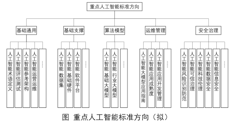 港股大模型概念股大幅下挫智谱跌超13%(图1)