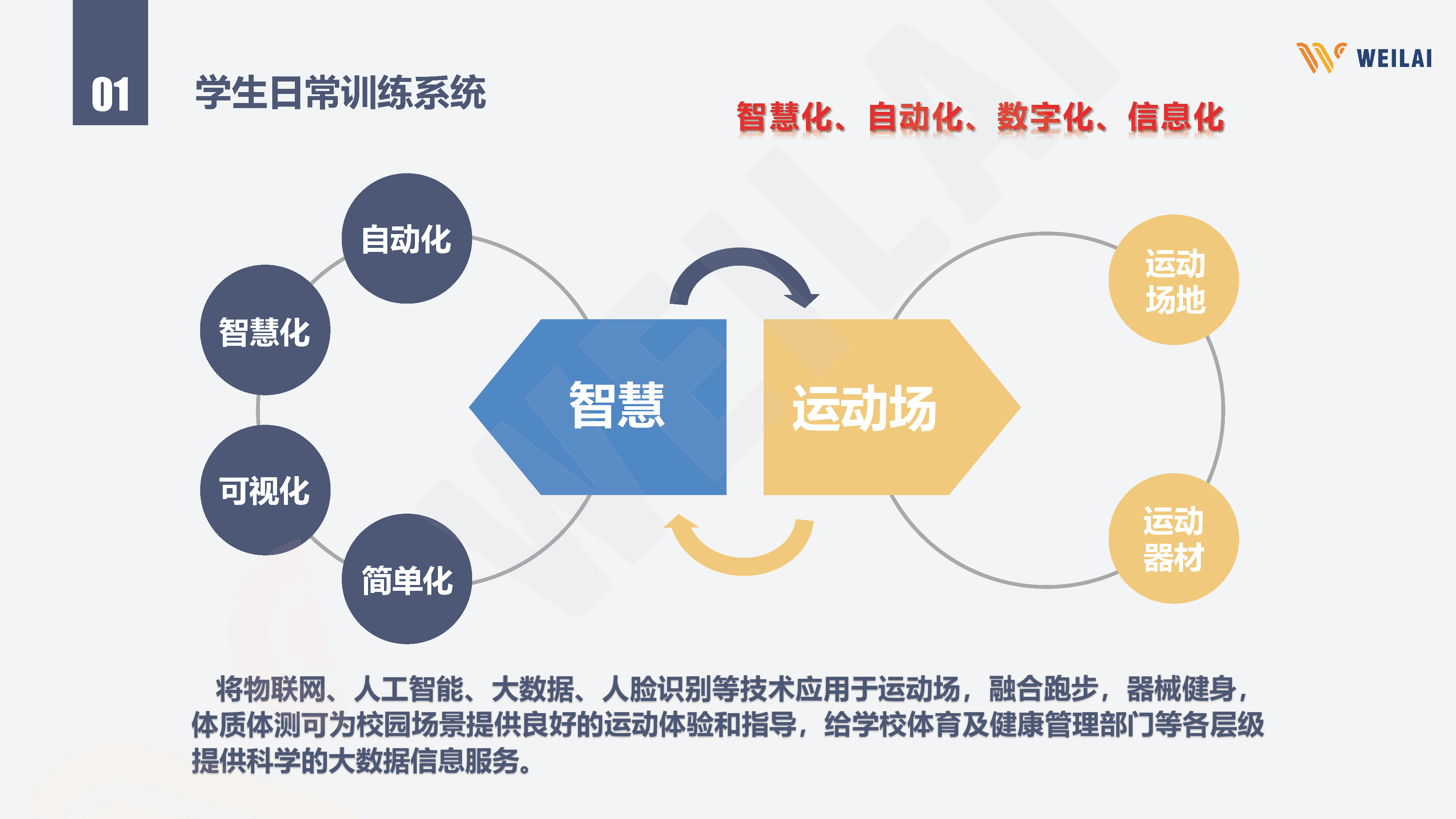 汇聚多方力量共筑赛事名城——“北京赛事×长安街知事和他的朋友们”主题对话活动在京举办(图1)