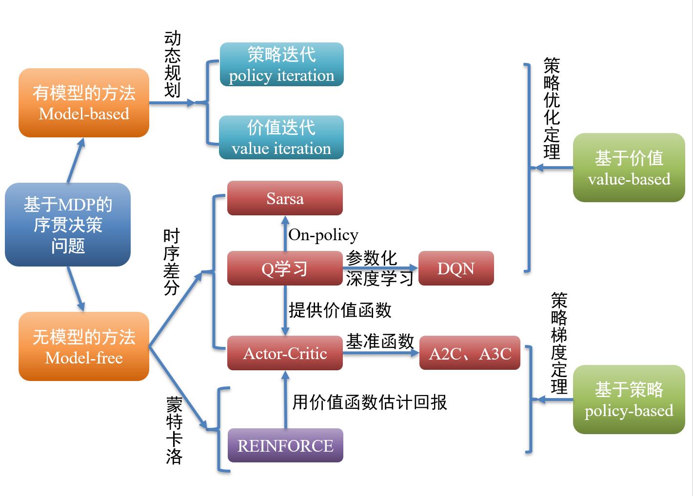 推动人工智能与司法实践深度融合(图1)