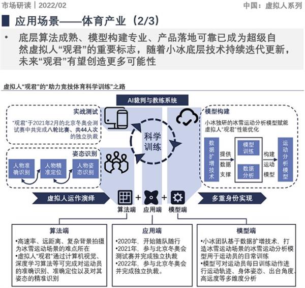 终结行业低价竞争:引领的价值体验转型(图1)