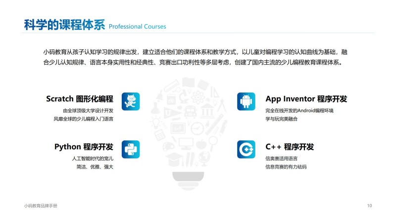 清华发布青年最关注的AI技术具身智能基础模型等上榜(图1)